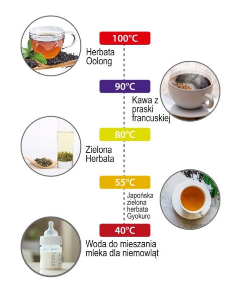 Czajnik elektryczny metalowy 1,7L Adler AD 1345 Regulacja temperatury