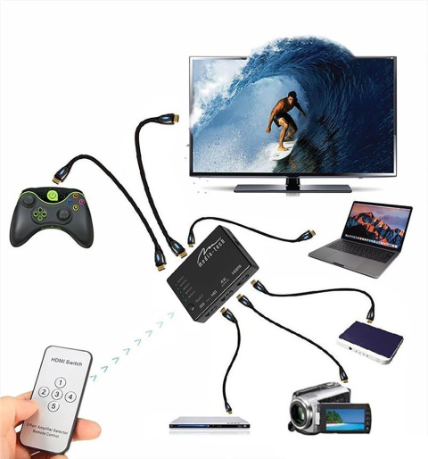 Przełącznik HDMI SWITCH 4K MT5207